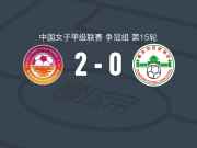 青岛西海岸女足2-0重庆奥体女足，乔正雪独中两元