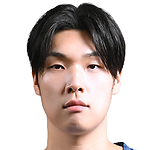 赵在佑