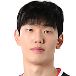 金俊焕