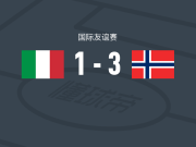 挪威女足U19 3-1逆转意大利女足U19，卡娅-雷贝尔、米勒-弗勒破门