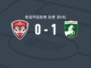 帕府联1-0蒙通联，凯纳制胜