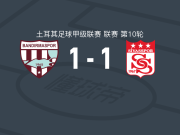 班德尔马体育1-1锡瓦斯体育，切利克先拔头筹，埃内斯-艾登扳平