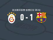巴塞罗那U19 1-0加拉塔萨雷U19，佩德罗-罗德里格斯点射制胜