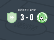 卡德卡3-0大胜扑雷索夫