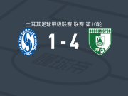 博德鲁姆体育4-1大胜萨勒耶尔，阿布巴卡尔梅开二度，贝尔卡伊-阿斯兰建功