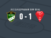 MC奥兰1-0比斯克拉，阿卜杜勒卡德尔打进全场唯一进球