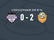 祖尔菲2-0布凯里耶，马兰戈建功，穆塔伊尔-扎赫拉尼锦上添花