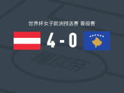 奥地利女足4-0大胜科索沃女足，艾琳-坎贝尔、基希贝格尔破门