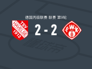 哈韦尔斯2-2维尔茨堡踢球者，夸西-沃里特，尼沙尔克点射破门
