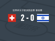 瑞士女足2-0以色列女足，贝内破门，斯蒂尔利锁定胜局