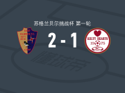 东基尔布莱德2-1凯尔蒂赫斯，麦格拉顿传射，麦格菲破门