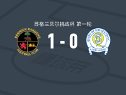 贝维克1-0南部皇后，翰德林一击制胜