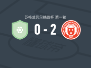汉密尔顿学院2-0加拉，Dominic Shiels破门，多米尼克-托马斯锦上添花