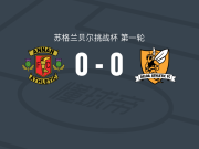 安南竞技0-0艾洛亚竞技，两队破门乏术
