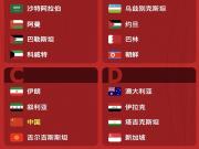 懂球帝海报：2027年沙特亚洲杯抽签结果出炉！