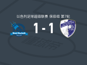 马卡比布内雷1-1谢莫纳城钢铁工人，塞费尔首开记录，乌加尔里萨救主