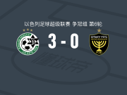 海法马卡比3-0大胜耶路撒冷贝塔，斯图尔特破门，席尔瓦-卡尼建功