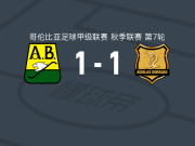 布卡拉曼加竞技1-1里奥内格罗老鹰，埃德温-卡斯特罗破门，豪尔赫-索托扳平比分