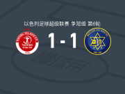 特拉维夫工人1-1特拉维夫马卡比，多尔-佩雷茨破门，科里奈救主