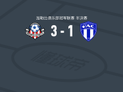 波特莫尔联3-1逆转维奥莱特，Javier Brown双响，Tedj Bryan破门