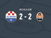 斯拉文贝鲁波2-2顿涅茨克矿工