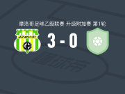 托加联合队3-0大胜马西拉青年运动，富扎伊尔、阿尔霍内建功