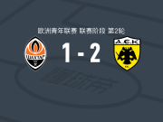 雅典AEK U19 2-1顿涅茨克矿工U19，阿吉里斯-阿吉里乌、菲利皮亚季斯破门