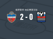 叶尼塞2-0FK卡卢加，扬-采斯建功，丘卡诺夫锁定胜局