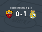 皇家马德里U19 1-0罗马U19，卡洛斯-迭斯打进全场唯一进球