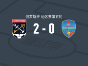 列宁格勒达2-0卢基纳吉亚，巴钦斯基包办2球