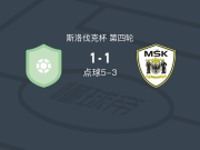 点球大战博莱拉兹6-4纳梅斯托沃