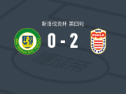 MFK比斯特里察杜克拉2-0弗拉诺夫，斯莱博德尼克破门，亚当-哈内斯锦上添花