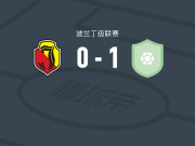 特罗申1-0雅盖隆B队，fabian leonowicz打进全场唯一进球