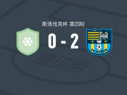 FC科希策2-0波瓦兹斯卡，马拉斯建功，米兰-赖胡什锦上添花
