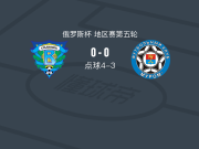 点球大战乌里扬诺夫斯克4-3FC穆罗姆，福尔默点球罚进，叶夫谢耶夫失点