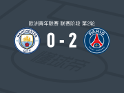 巴黎圣日耳曼U19 2-0曼城U19，马马杜-梅泰建功，阿亚里锁定胜局