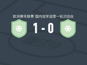 超级星U19 1-0克里夫顿维尔U19，格奥尔基斯-邦班斯点射制胜