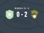 伊普索纳斯2-0斯巴达克斯基提，卢卡森建功，德卢卡斯锁定胜局