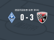 因戈尔施塔特3-0大胜曼海姆，奇丁杜-乌贡杜、马克斯-普拉特破门