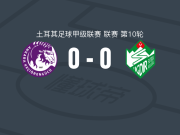 安卡拉凯乔伦力量0-0伊格迪尔FK，双方互有攻守