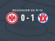 VfR曼海姆1-0法兰克福二队取德地区4连胜，埃斯魏因绝杀