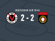 科隆胜利2-2格罗萨斯帕赫，尼克拉斯-卡斯特勒破门，洛里斯-迈尔扳平比分