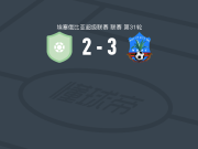 沃莱塔迪查3-2Arba Minch Kenema ，Mesayi Selemoni双响，muluken addisu建