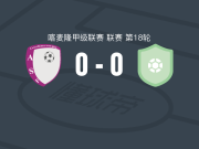 福耳图那0-0FC瞪羚，两队各拿一分