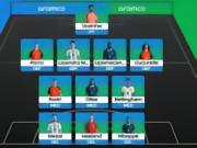 FIFA announces its fan-voted World Cup Team of the Season: Three Spanish players selected, Kane omitted.