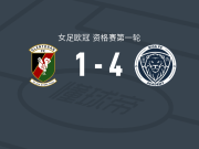 里加女足4-1大胜格伦托兰女足，布里马梅开二度，R. Gaugere破门