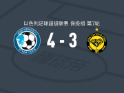 提比利亚4-3内坦亚马卡比，阿迪达帽子戏法