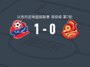 海法工人1-0阿什杜德，罗伊-纳维助球队取胜
