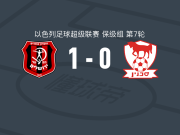 耶路撒冷工人1-0萨赫宁比尼，霍泽兹打进全场唯一进球