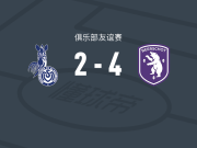 维尔里吉克4-2逆转杜伊斯堡，武拉、哈吉-穆罕默德建功